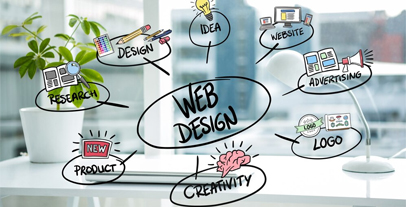6 Key advantages of allowing the reputed web design company in india to build your business website