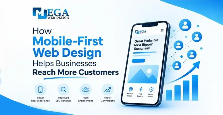 How Mobile-First Web Design Helps Businesses