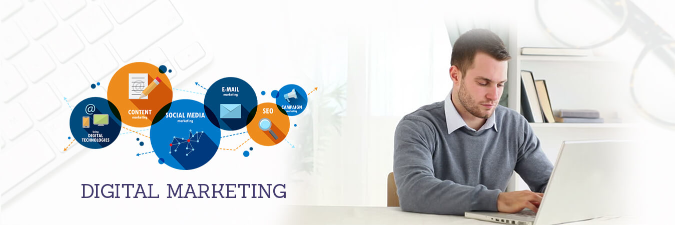 digital marketing banner